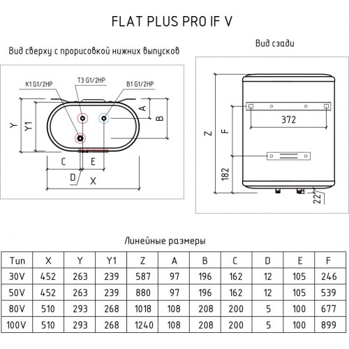 Накопительный электрический водонагреватель Thermex IF 50 V (pro) (белый) 3