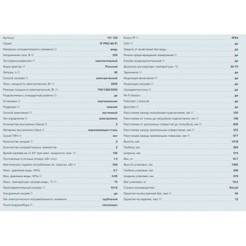 Накопительный электрический водонагреватель Thermex IF 80 V (pro) Wi-Fi (белый) 5