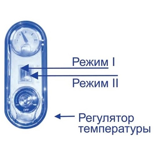 Накопительный электрический водонагреватель Thermex IR 150 V (белый) 1