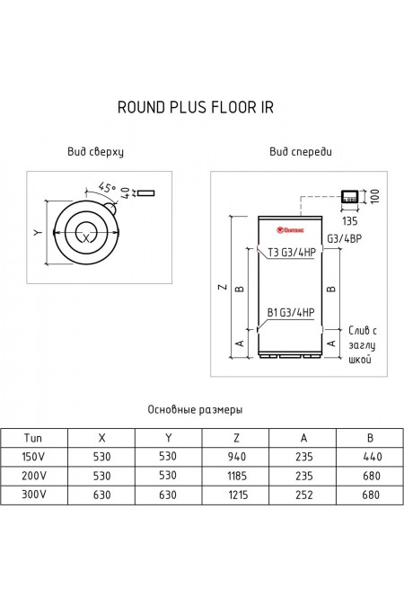 Накопительный электрический водонагреватель Thermex IR 150 V (белый) 1