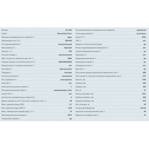 Накопительный электрический водонагреватель Thermex IR 200 V (белый) 1