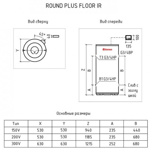 Накопительный электрический водонагреватель Thermex IR 200 V (белый) 3