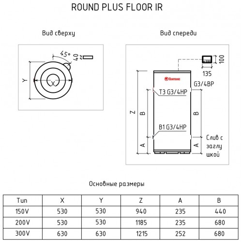 Накопительный электрический водонагреватель Thermex IR 300 V (белый) 1