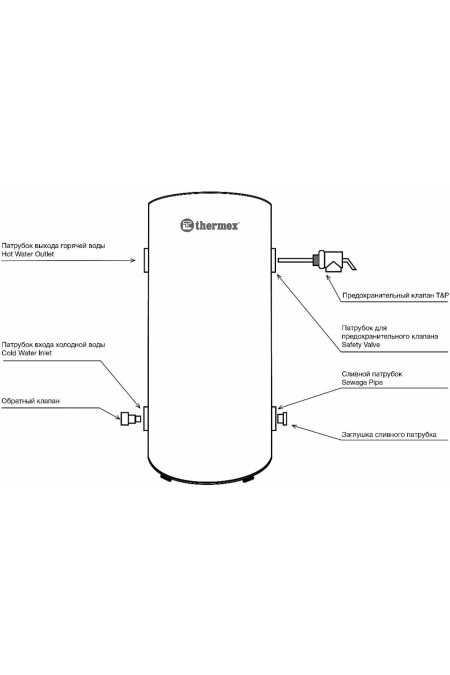 Накопительный электрический водонагреватель Thermex IR 300 V (белый) 5