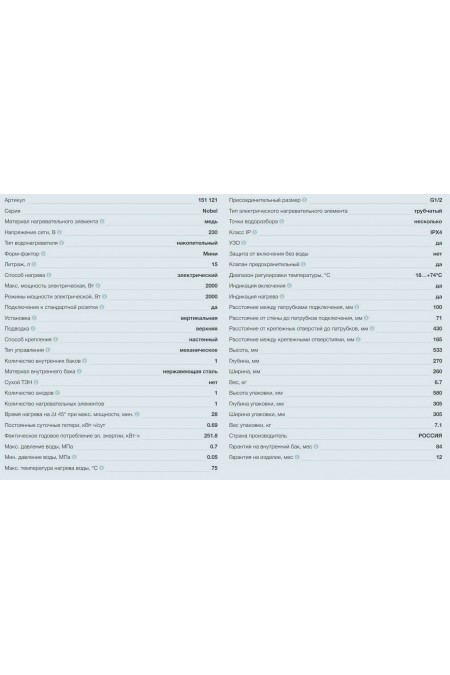 Накопительный электрический водонагреватель Thermex Nobel N 15 U (под мойкой) (белый) 4