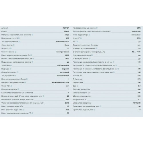 Накопительный электрический водонагреватель Thermex Nobel N 15 U (под мойкой) (белый) 6