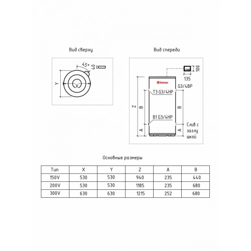 Накопительный электрический водонагреватель Thermex Round Plus IR 150V (белый) 1