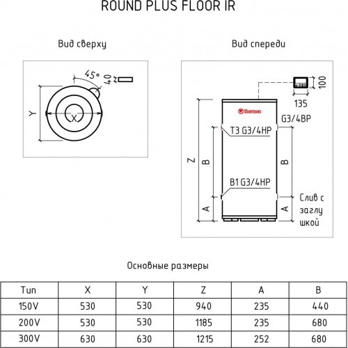 Накопительный электрический водонагреватель Thermex Round Plus IR 150V (белый) 5