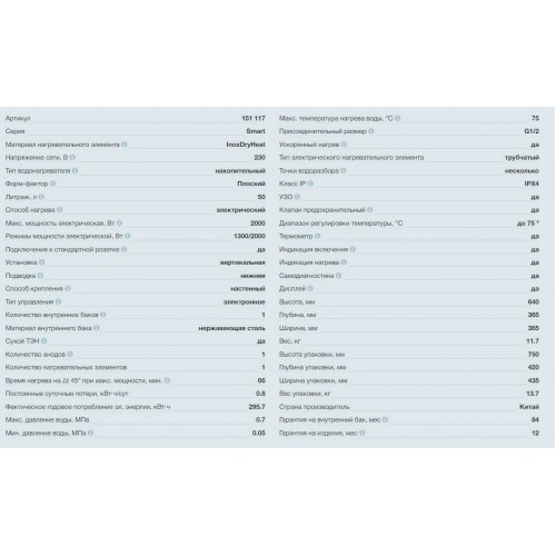 Накопительный электрический водонагреватель Thermex Smart 50 V (белый) 7