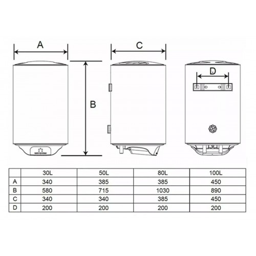Накопительный электрический водонагреватель TIMBERK Season 2.0 SWH RE19 100 V (белый) 6