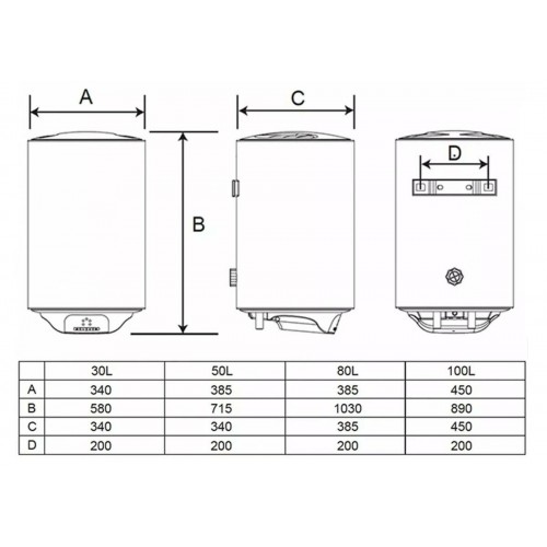 Накопительный электрический водонагреватель Timberk SWH RE19 80 V (белый) 8