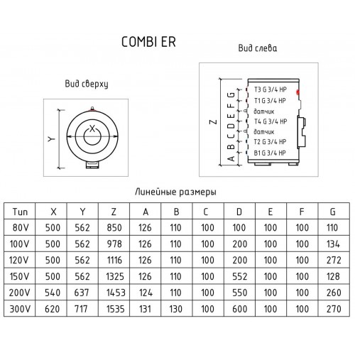 Накопительный комбинированный водонагреватель Thermex COMBI ER 200 V (белый) 2