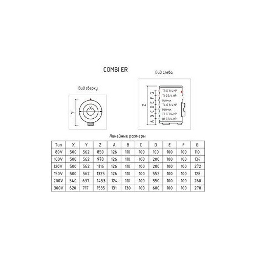 Накопительный комбинированный водонагреватель Thermex ER 150 V (Combi) (белый) 4