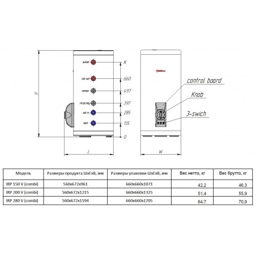 Накопительный комбинированный водонагреватель Thermex IRP 200 V (combi) (белый) 3