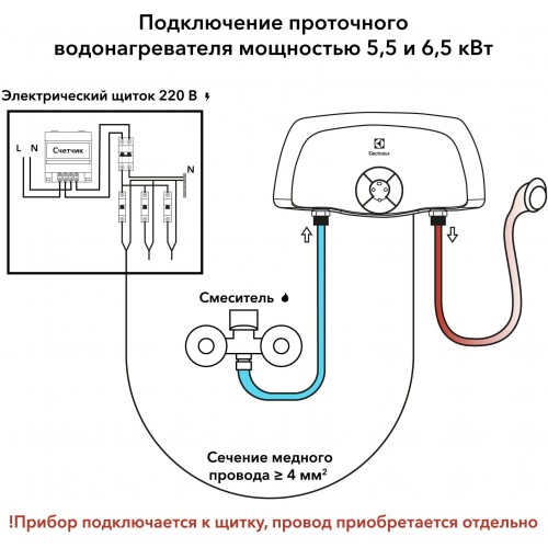 Проточный электрический водонагреватель Electrolux Smartfix 2.0 5.5 TS душ+кран (белый) 7