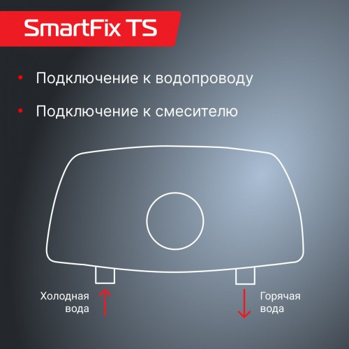 Проточный электрический водонагреватель Royal Thermo Smartfix TS (6,5 кВт) кран+душ (белый) 5