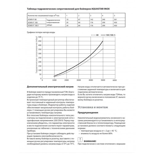 Водонагреватель косвенного нагрева Ballu AQUASTAR INOX ASWX-F 100 (100 л.) (24 кВт) (нержавеющая сталь) 2