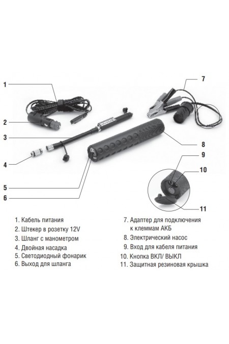Автомобильный компрессор Berkut MT-1000 11л/мин шланг 0.05м (черный) 5