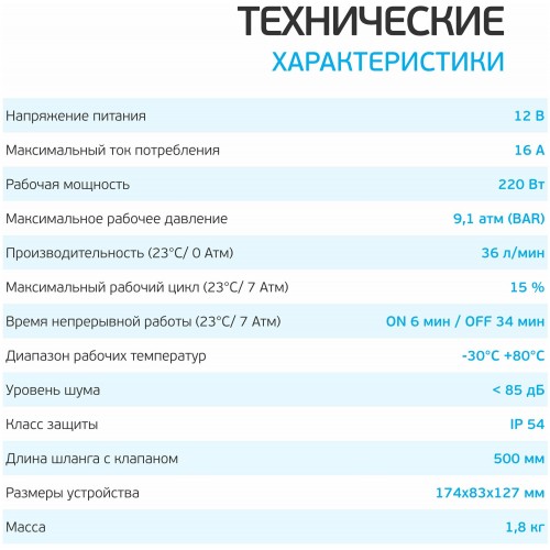 Автомобильный компрессор Berkut PRO-17 36л/мин шланг 0.5м (серый) 6