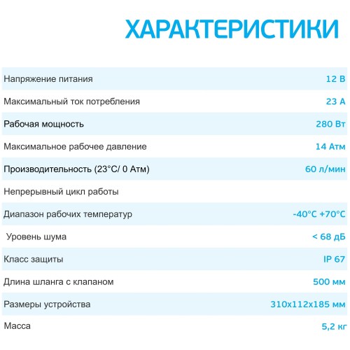 Автомобильный компрессор Berkut PRO-22 (черный) 8