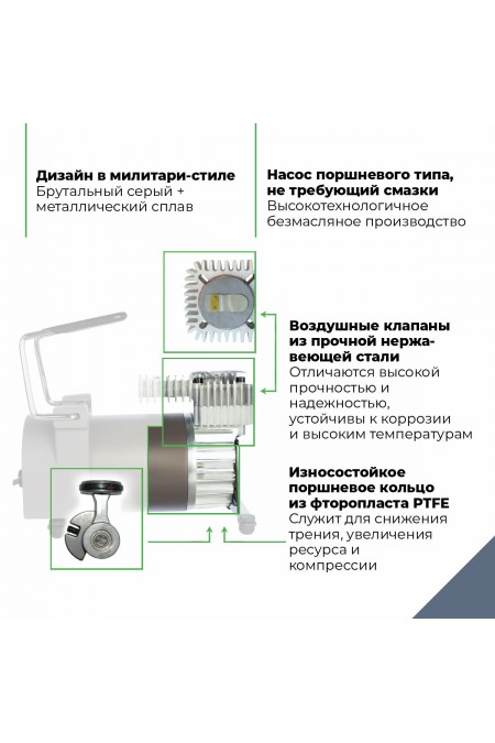 Автомобильный компрессор Berkut R17 (серый) 1