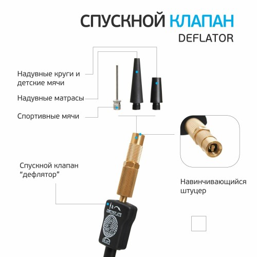 Автомобильный компрессор Berkut SPEC-15 (черный) 3