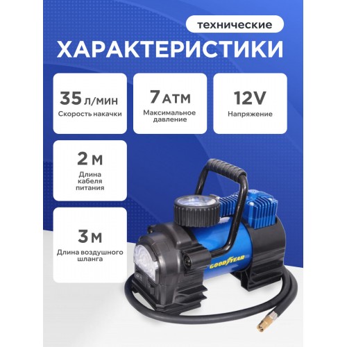 Автомобильный компрессор GOODYEAR GY-35L (GY000104) (синий) 1
