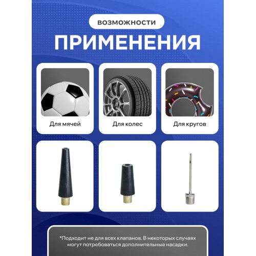 Автомобильный компрессор GOODYEAR GY-35L (GY000104) (синий) 4