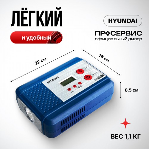 Автомобильный компрессор Hyundai HY 1540 (синий) 4