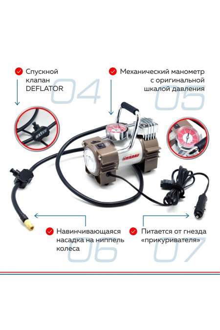 Автомобильный компрессор КАЧОК К90LED (белый) 3