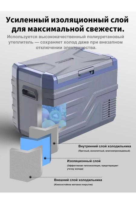 Автомобильный холодильник Alpicool NL40 (12/24) (серый) 8