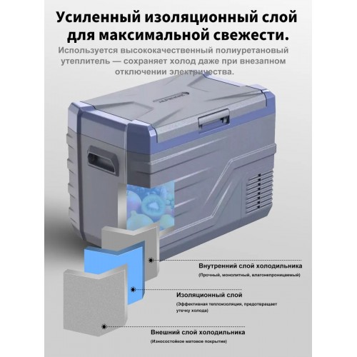 Автомобильный холодильник Alpicool NL40 (12/24) (серый) 8