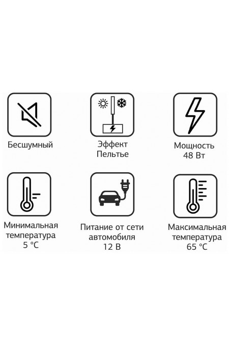 Автомобильный холодильник Starwind CF-132 32 л. (серый/голубой) 5