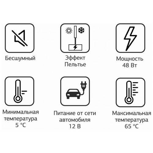 Автомобильный холодильник Starwind CF-132 32 л. (серый/голубой) 5