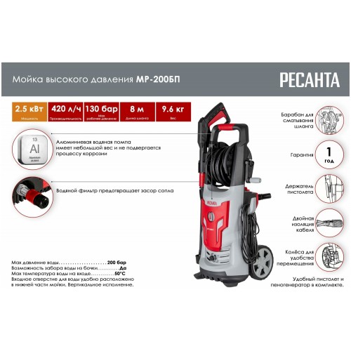 Мойка высокого давления Ресанта МР-200БП (серый/красный) 8