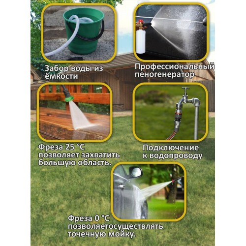 Мойка высокого давления Ресанта МР-200П (черный/серый/красный) 9