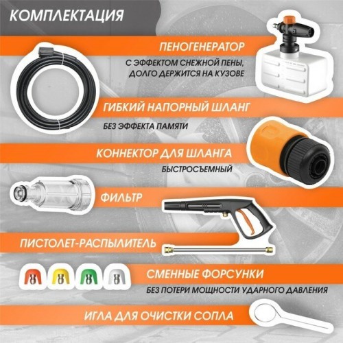 Мойка высокого давления Bort BHR-2300-Pro (бирюзовый/черный) 2