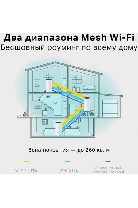 Wi-Fi Mesh система TP-LINK Deco M4 (2-PACK) (белый) 2