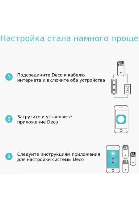 Wi-Fi Mesh система TP-LINK Deco M4 (2-PACK) (белый) 6