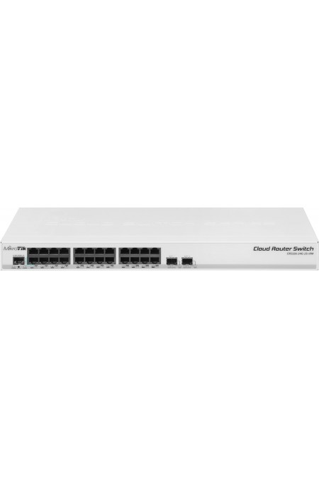 Коммутатор MikroTik CRS326-24G-2S+RM (белый) 14