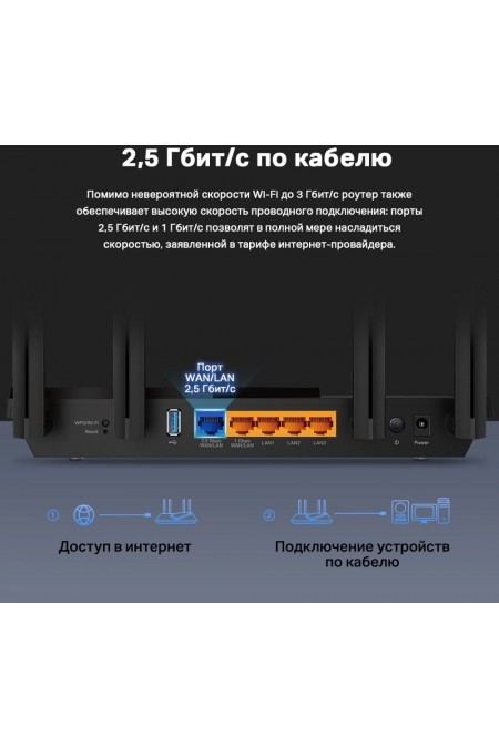 Wi-Fi роутер TP-LINK Archer AX55 Pro AX3000 (черный) 4