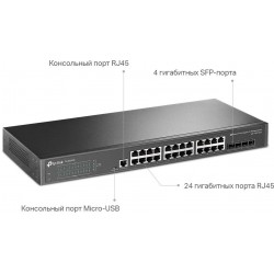 Коммутатор TP-LINK JetStream SG3428 (черный)