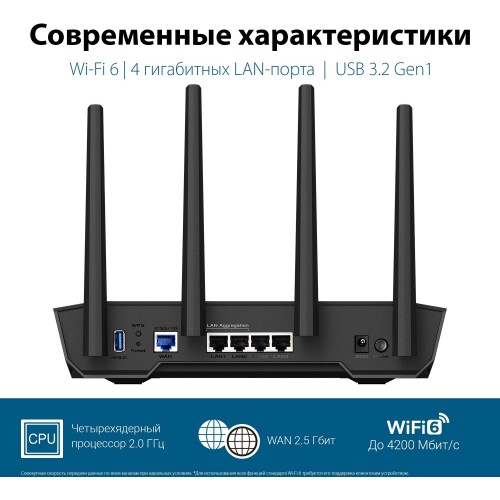 Wi-Fi роутер Asus TUF-AX4200 (черный) 12