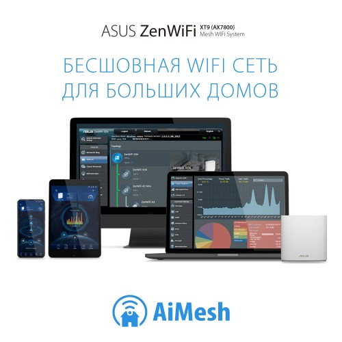 Mesh система Asus XT9 (W-2-PK) (белый) 10