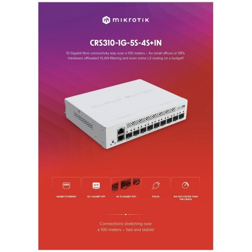 Коммутатор Mikrotik CRS310-1G-5S-4S+IN (белый) 1
