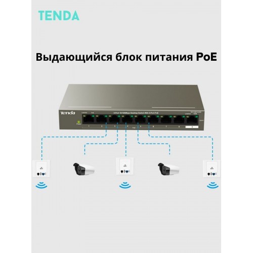 Коммутатор Tenda TEF1109P-8-63W (серый) 2