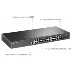 Коммутатор TP-LINK JetStream SG3428 (черный)