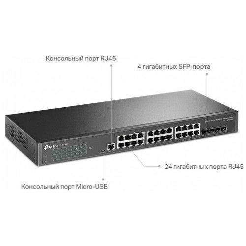 Коммутатор TP-LINK JetStream SG3428 (черный) 