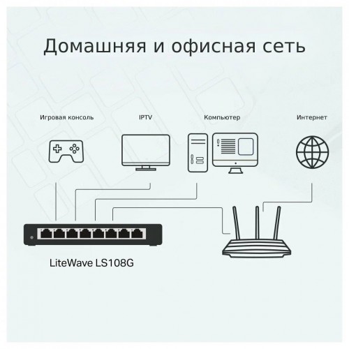 Коммутатор TP-LINK LS108G (серый) 4