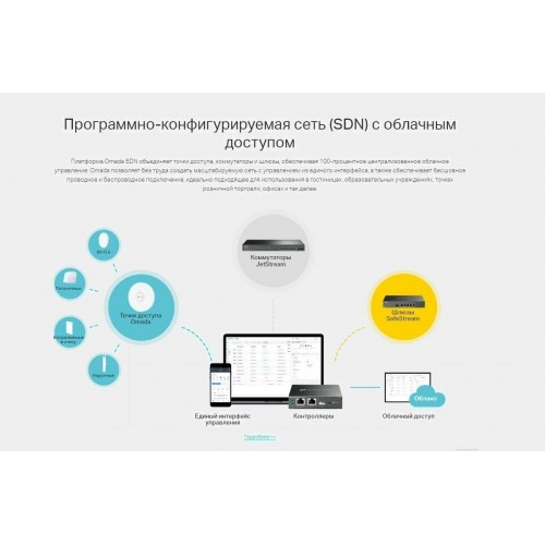 Коммутатор TP-LINK SMB TL-SG2210P (черный) 6